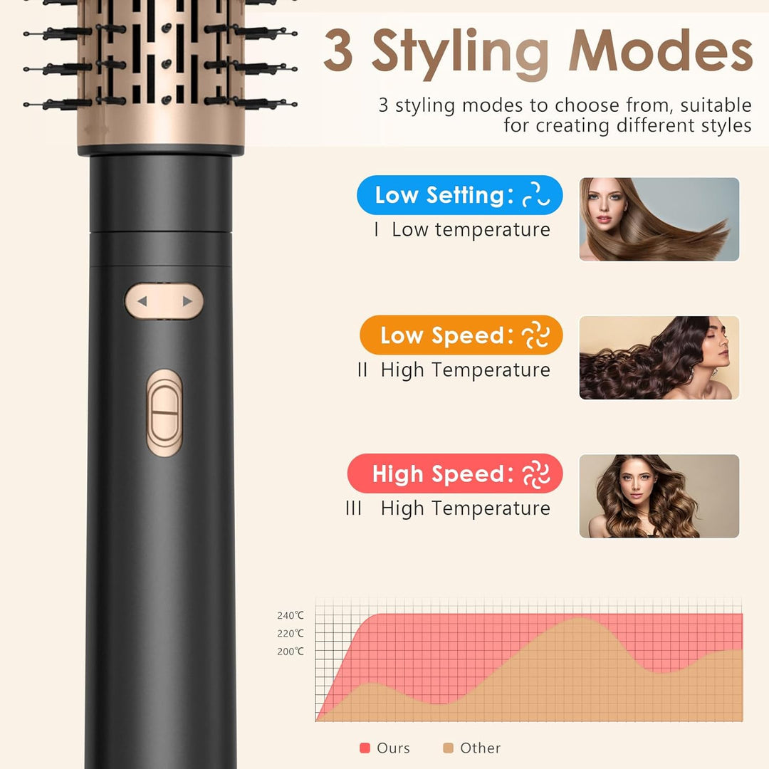 Warmluftbürste Rotierend Set, 3 in 1 Air Styler mit Föhnbürste, Warmluftbürste, Haartrockner Thermal