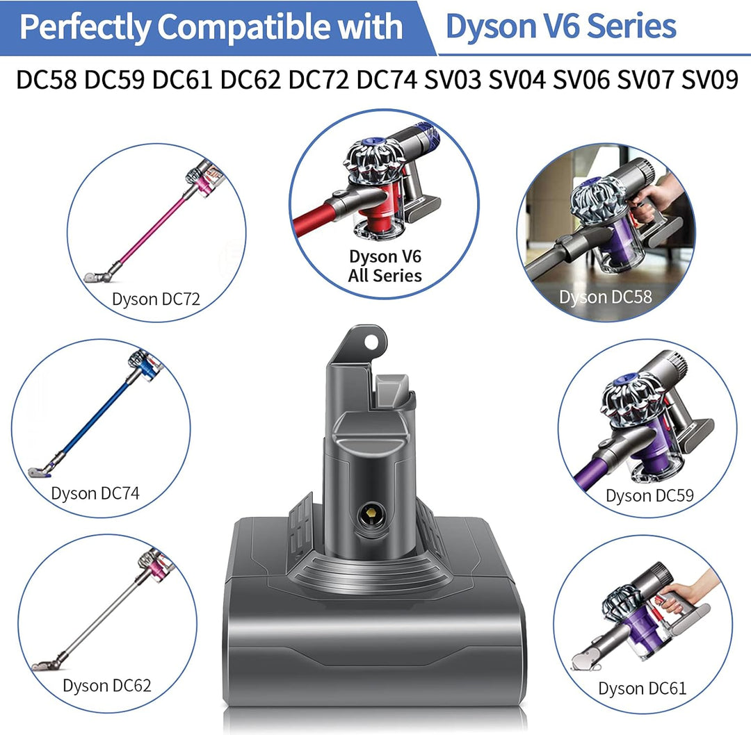 Keenstone Akku Ersatzakku für 【Dyson V6 4600 mAh】 Dyson V6 Li-Ionen Akku DC58 DC59 DC61 DC62 Animal