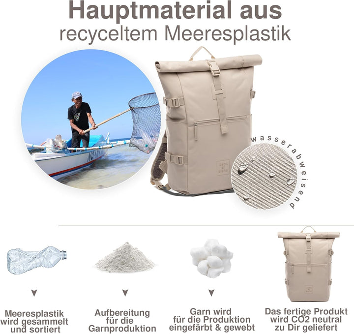 SONS OF ALOHA Rucksack KANE Roll-Top Kurierrucksack XL gross - PET recycelt, wasserabweisend - Wande