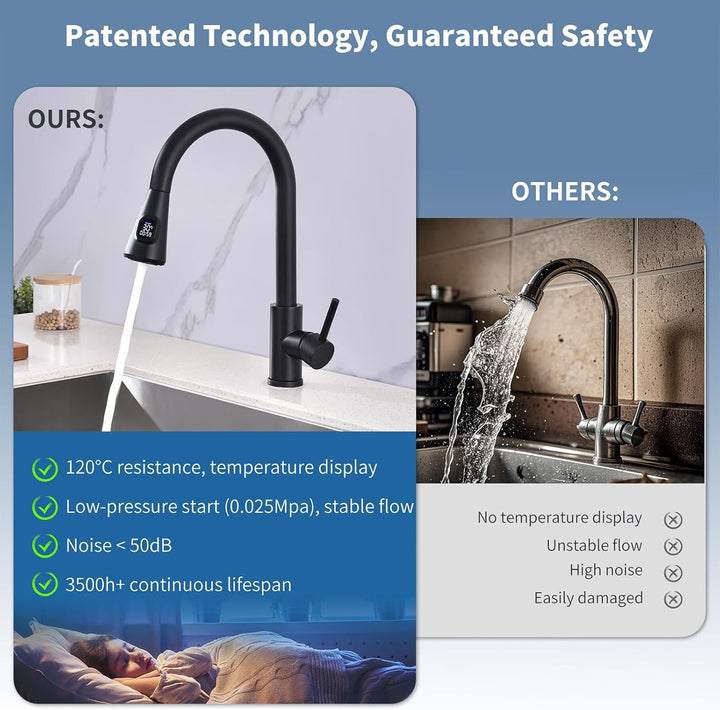 HOMELODY Wasserhahn Küche Schwarz mit LED Temperaturanzeige, Küchenarmatur Ausziehbar, Hochdruck Mis