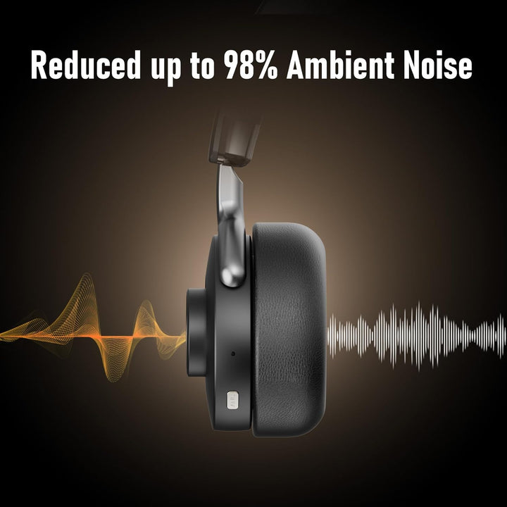 Headset mit Mikrophone Bluetooth, Hybrid Active Noise Cancelling Kabelloses Headset für PC Laptop, 3