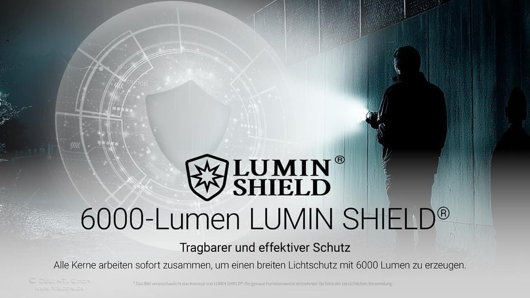 Nitecore EX7-6000 Lumen Flutlicht-Mix-betriebener USB-C-Akku, Schwarz