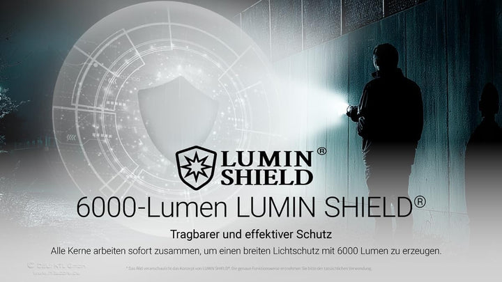 Nitecore EX7-6000 Lumen Flutlicht-Mix-betriebener USB-C-Akku, Schwarz