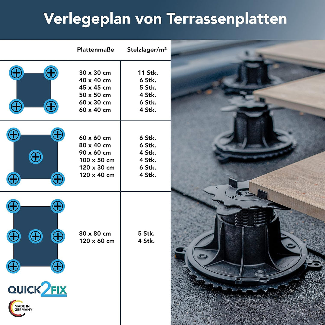 QUICK2FIX® Plattenlager/Stelzlager höhenverstellbar 75-195mm (Grösse XL) - Fugenkreuz | 12 Stk. Grös