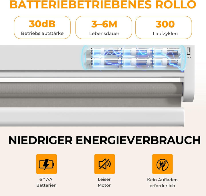 HOMEDEMO M100 Elektrische Rollos Verdunkelungsrollo mit Motor &amp; Fernbedienung, Grau 50x150cm(BxH), S