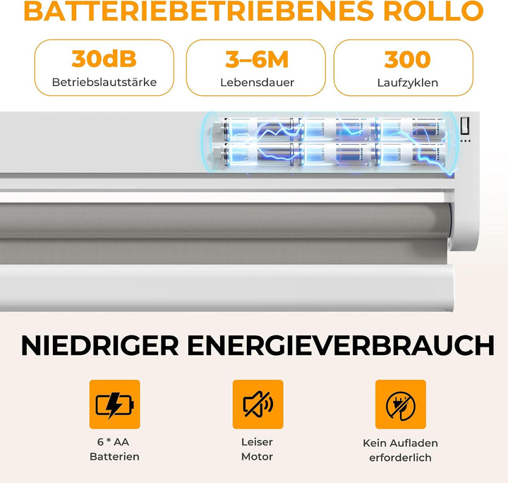 HOMEDEMO M100 Elektrische Rollos Verdunkelungsrollo mit Motor &amp; Fernbedienung, Grau 45x110cm(BxH), S