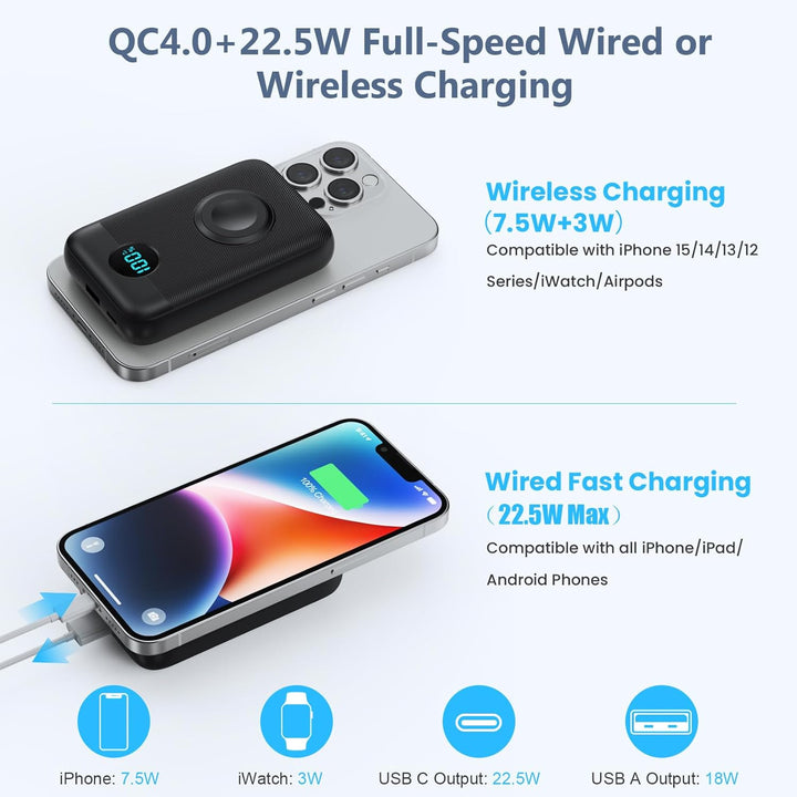 Magnetische Powerbank 10800mAh für MagSafe, 4-in-1 Wireless Power Bank mit i-Watch Ladegerät,QC4.0+P