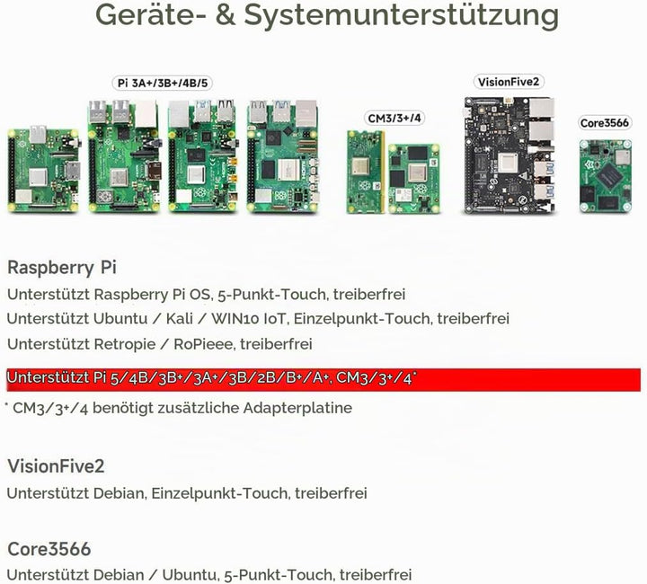 Waveshare 7inch Capacitive Touch Display for Raspberry Pi 800×480 Resolution with DSI Interface