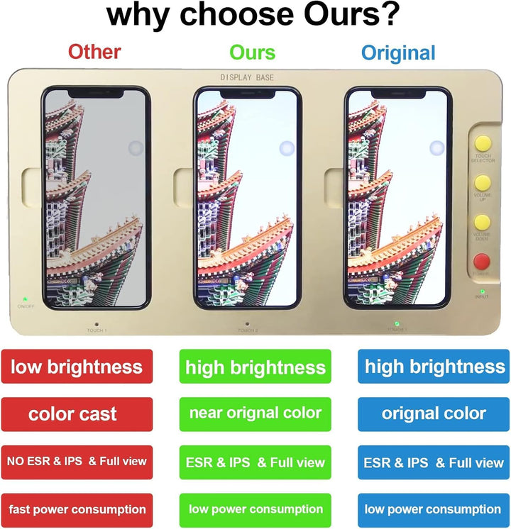 Display für iPhone XR Bildschirm Ersatz 3D Touch Screen LCD Display Digitizer Full Assembly + Repara
