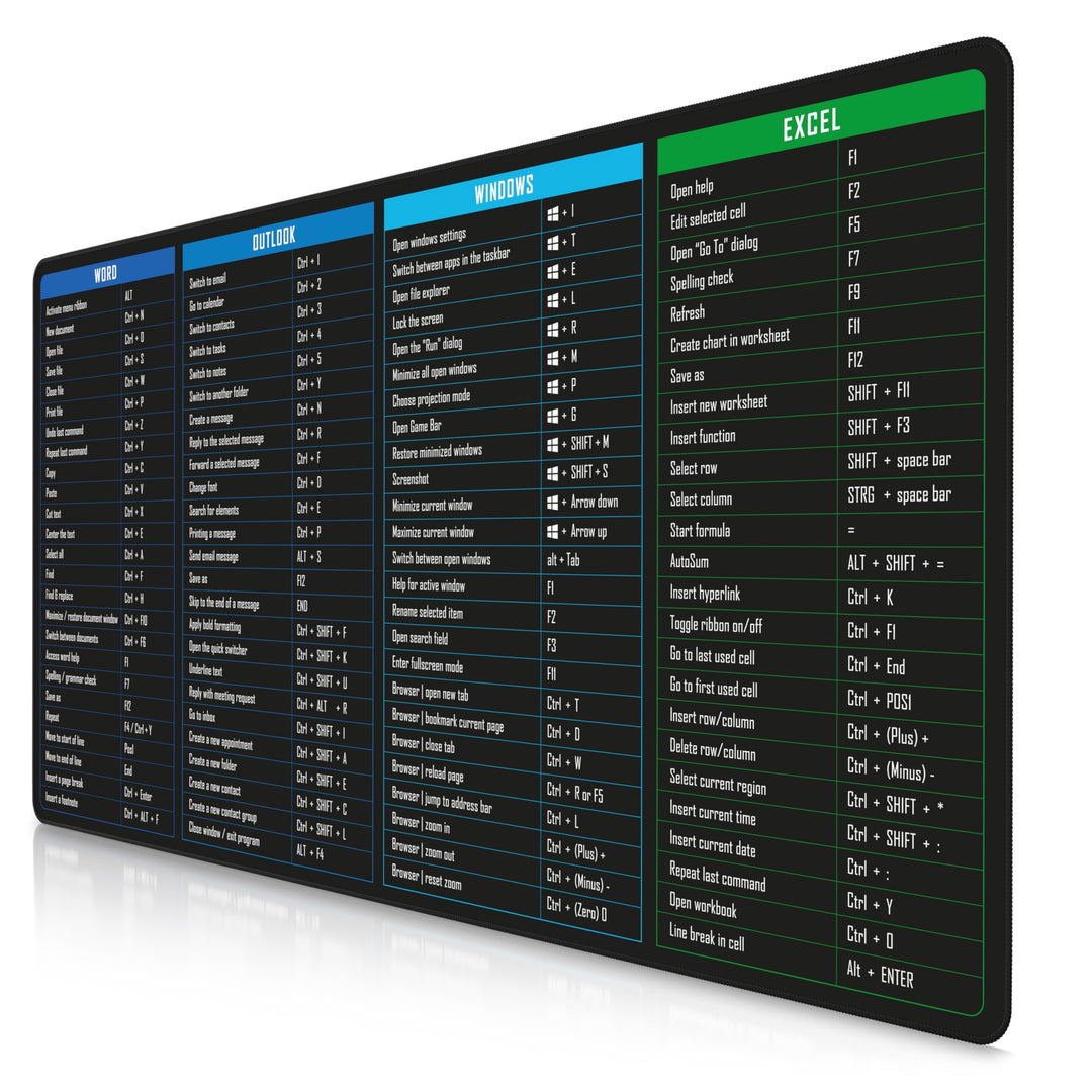 TITANWOLF - XXL Speed Gaming Mauspad 1200 x 600mm - Excel Windows Outlook Word Shortcut Tastenkürzel