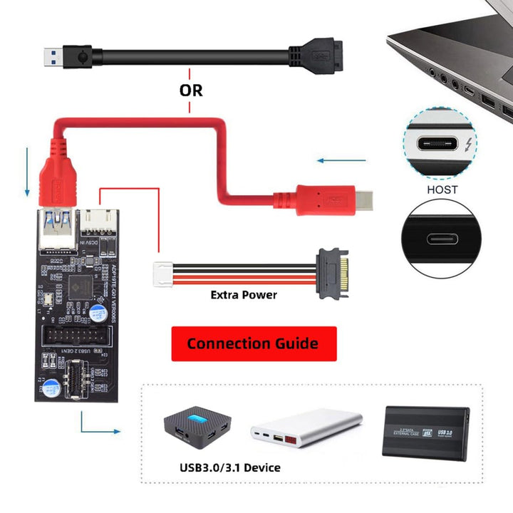 chenyang USB C/USB 3.0 19/20Pin auf USB 3.0 19/20Pin & USB 3.1 Typ E Frontpanel Header Port Multipli