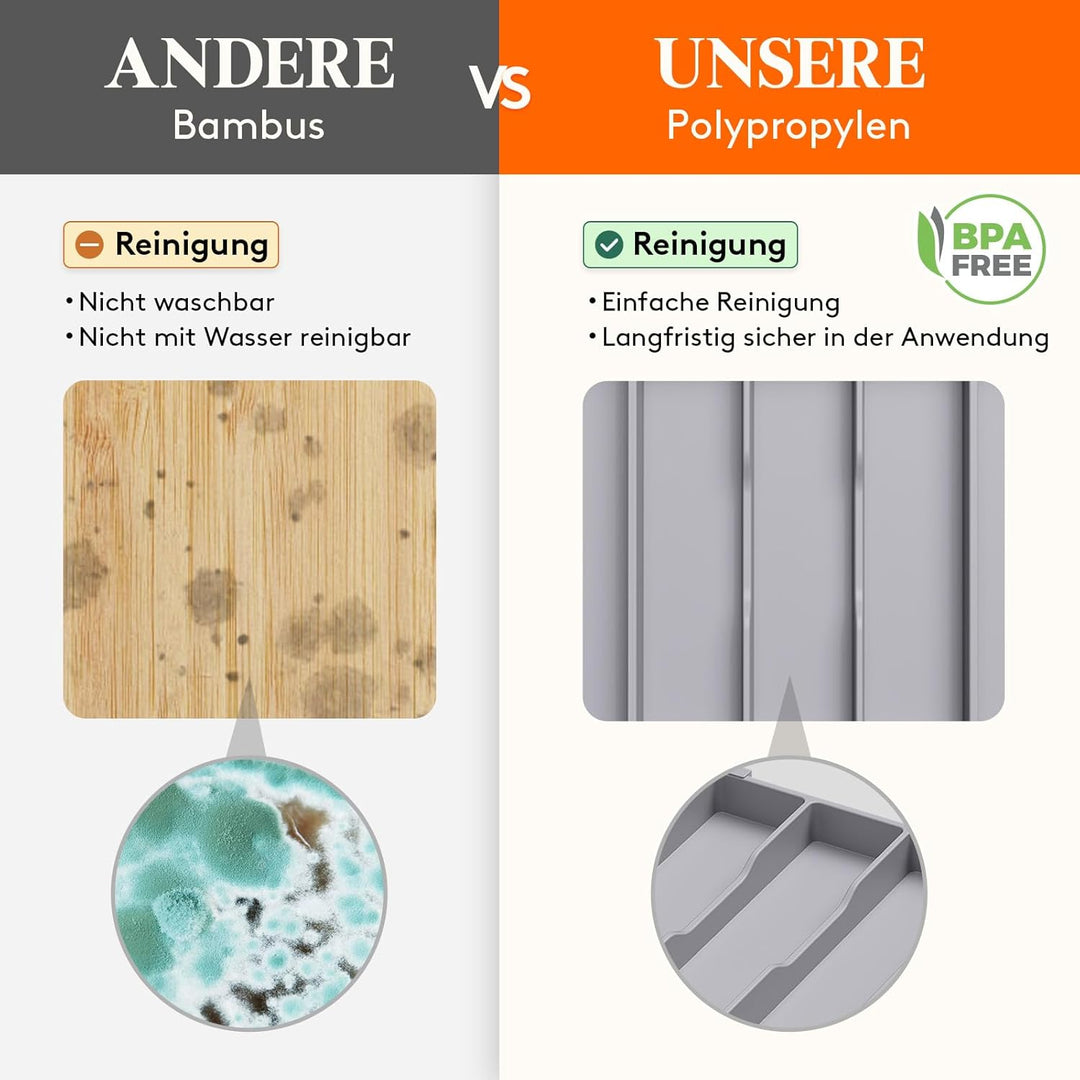 Lifewit Besteckkasten für Schubladen, erweiterbarer grosser Besteckkasten für die Küche, Verstellbar