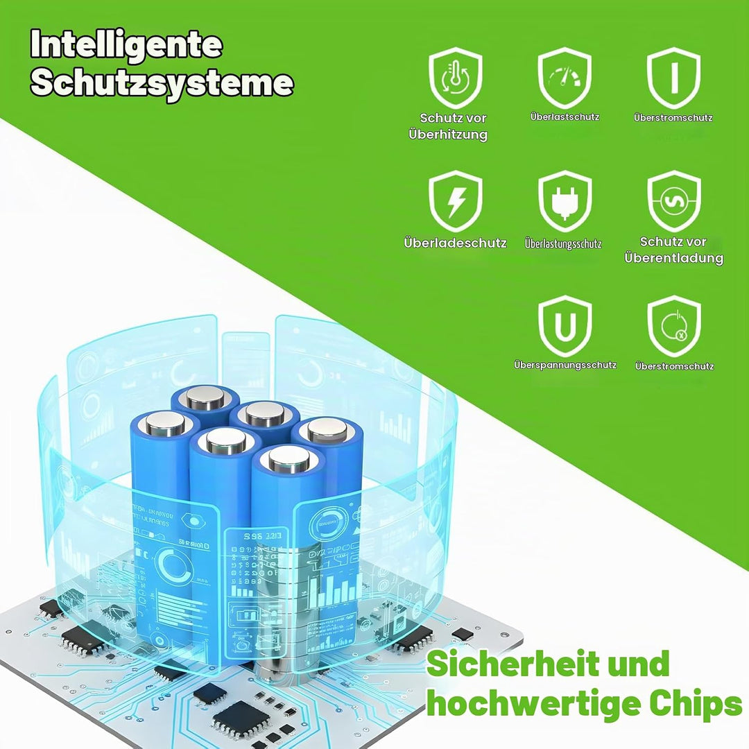 14,4 V 6000 mAh Li-Ionen Ersatz Akku mit höherer Sicherheit und längerer Laufzeit – kompatibel mit V