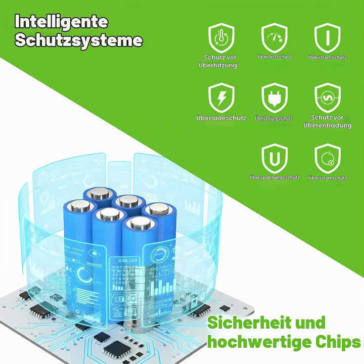 14,4 V 6000 mAh Li-Ionen Ersatz Akku mit höherer Sicherheit und längerer Laufzeit – kompatibel mit V
