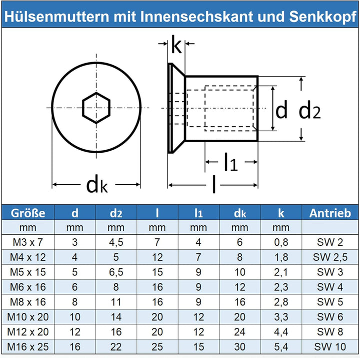 M8 x 16 mm Hülsenmuttern mit Senkkopf und Innensechskant (30 Stück) - Edelstahl A1 1.4305 - rostfrei