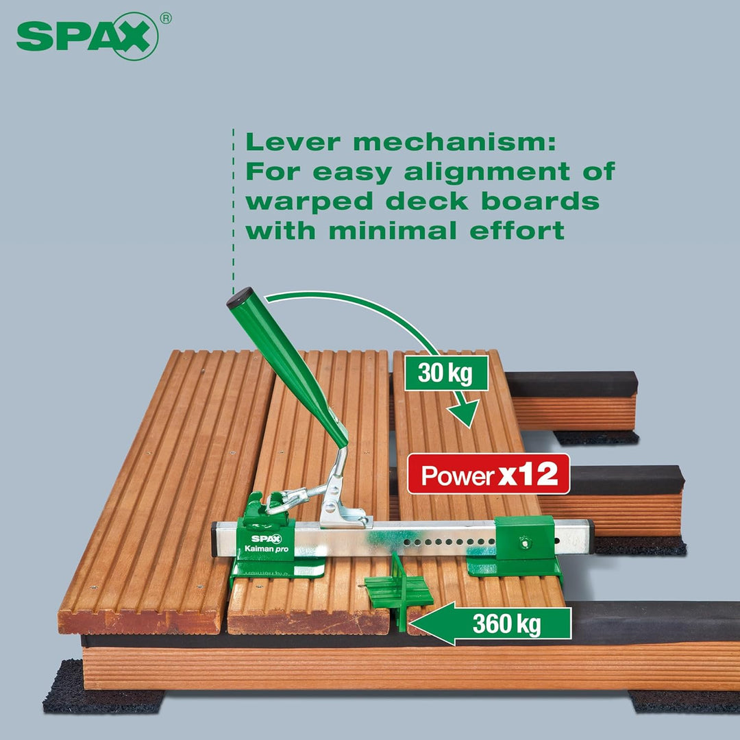 SPAX Brettrichter Kaiman Pro für Holzdielen und den Terrassenbau – Inkl. Vier Fugenlehren und Liner