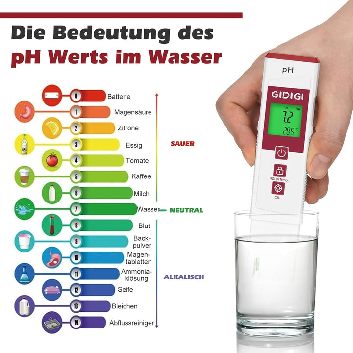 Digitales pH Messgerät für Wasser mit Farbdisplay, pH-Tester für Pools, Professioneller pH Level Tes