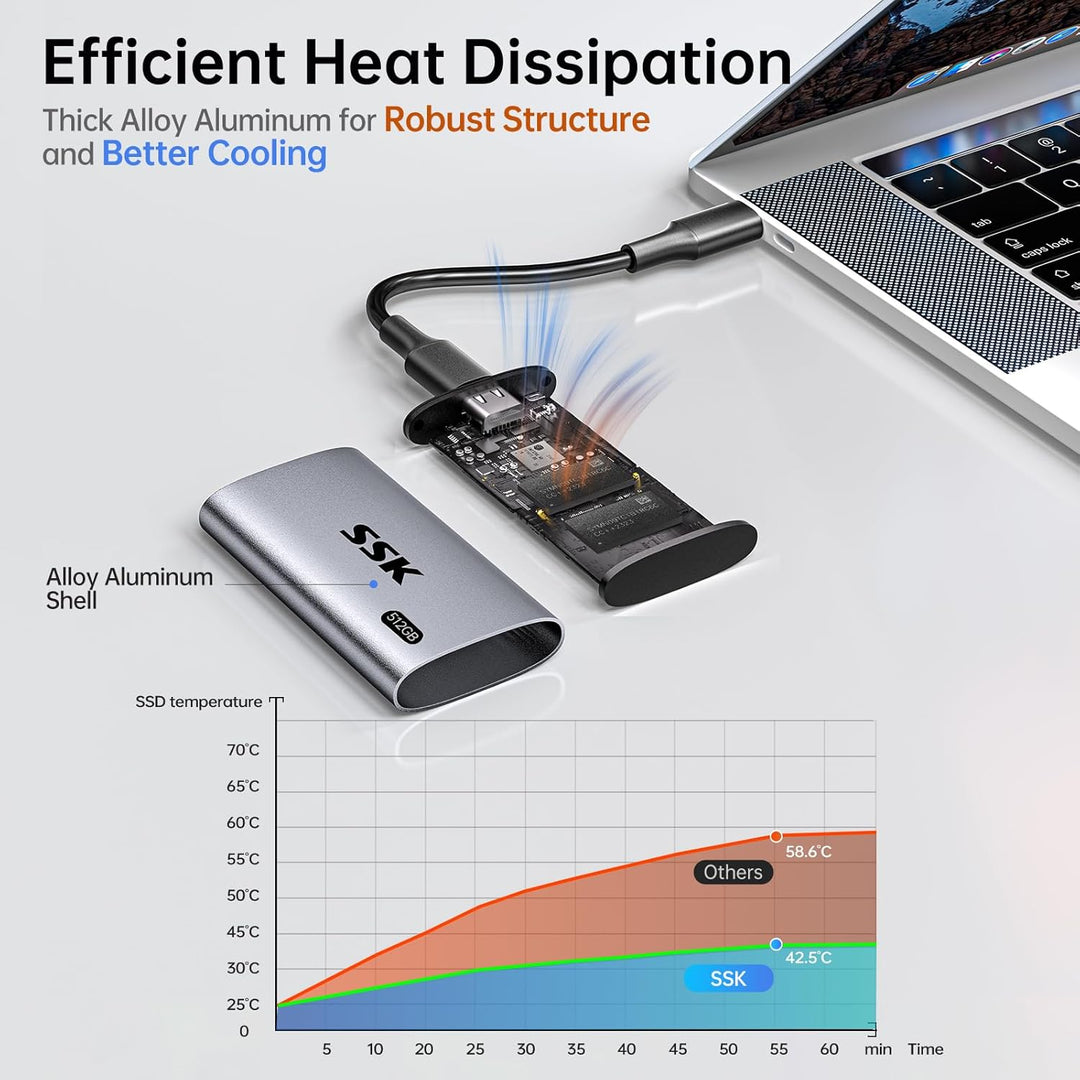 SSK 512GB Externe SSD Festplatte, Portable SSD bis zu 550 MB/s Schnelle External SSD USB 3.2 Gen2 US