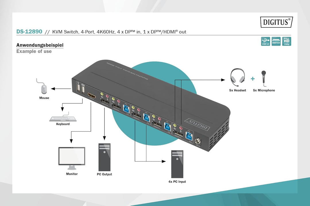 DIGITUS KVM-Switch DisplayPort – 4-Port Single-Display – 4 PC 1 Monitor – 1x Maus, Tastatur &amp; Audio