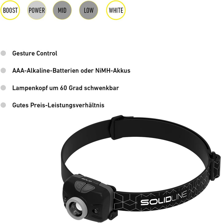 Solidline SH3, super helle LED Stirnlampe, robuste Sport- und Laufleuchte für den Kopf, 350 Lumen, 1