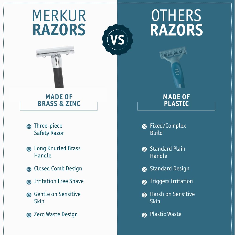 Merkur – Rasierer mit langem Griff – Schwarz, Chrom Silber/Schwarz, Silber/Schwarz
