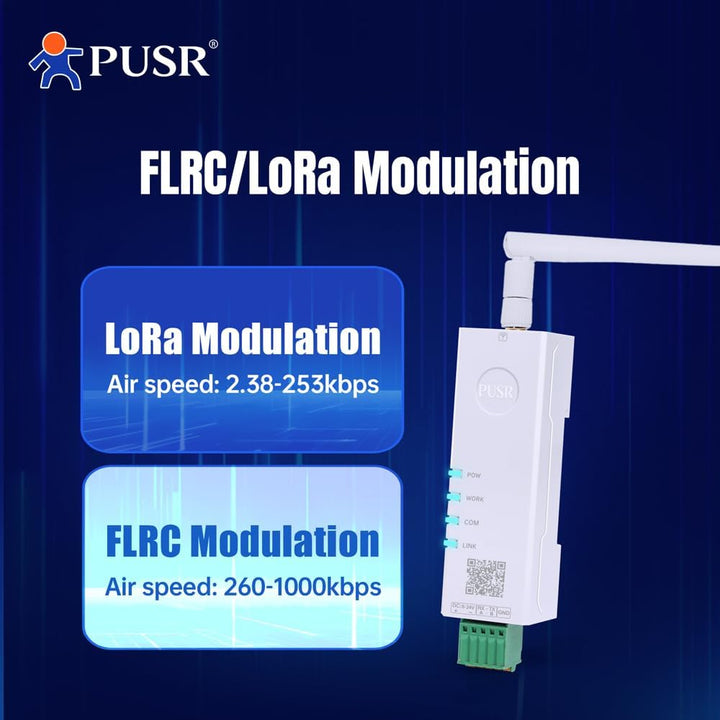 DIN-Schiene 27dBm 8KM 2.4G Lora Wireless Modem Modbus Transparente Übertragung RS485 zu LoRa at Comm