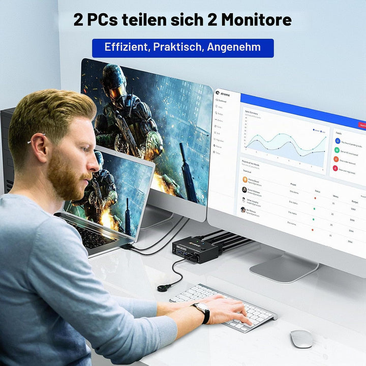 USB 3.0 HDMI KVM Switch 2 PC 2 Monitore 4K@60Hz 2K@144Hz, Simulation EDID, MLEEDA 2 PC 2 Monitor Swi