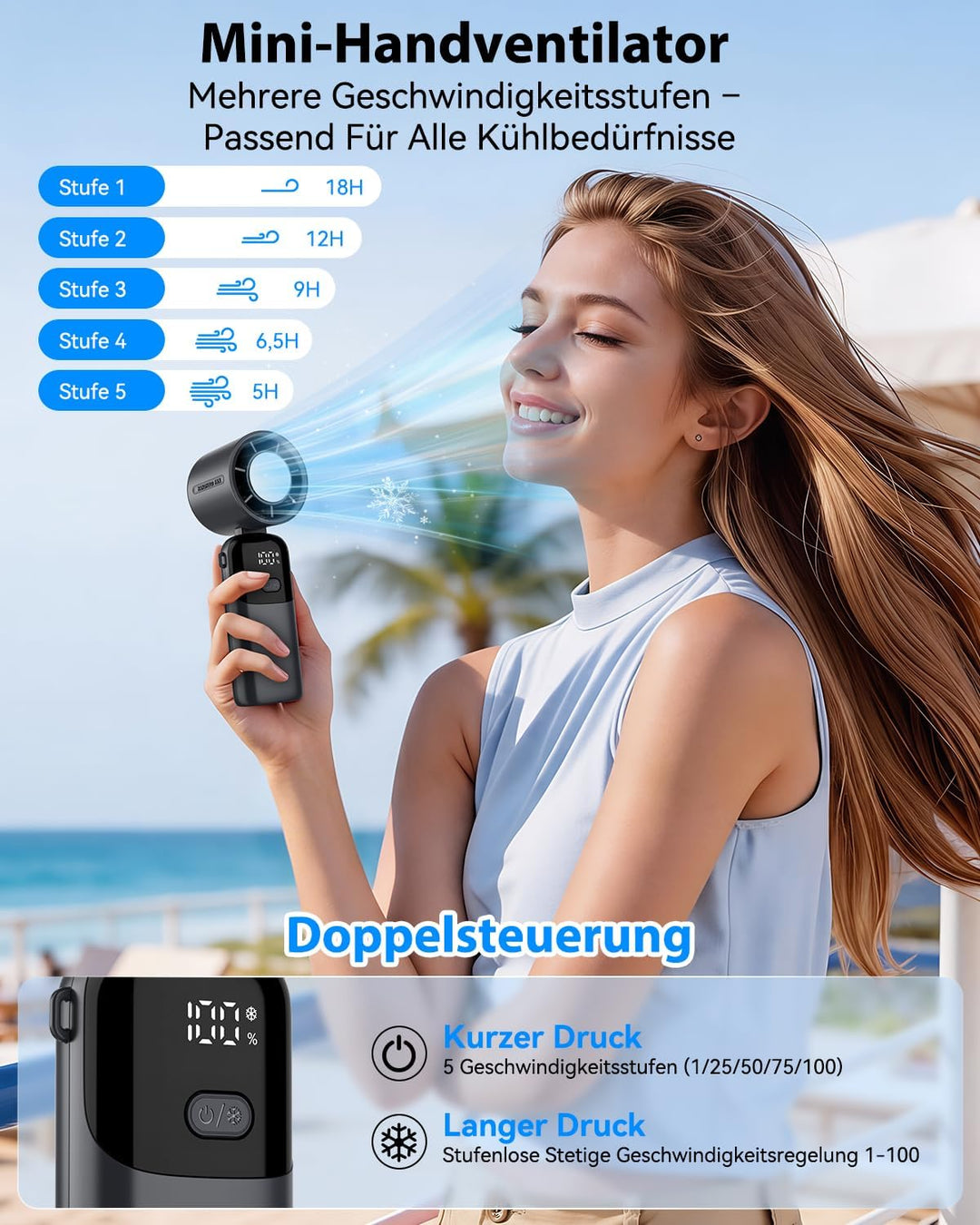 Timiyou Tragbarer Handventilator 3-in-1 mit Eiskühlung & Digitalanzeige | 100 Stufenlos Einstellbar,