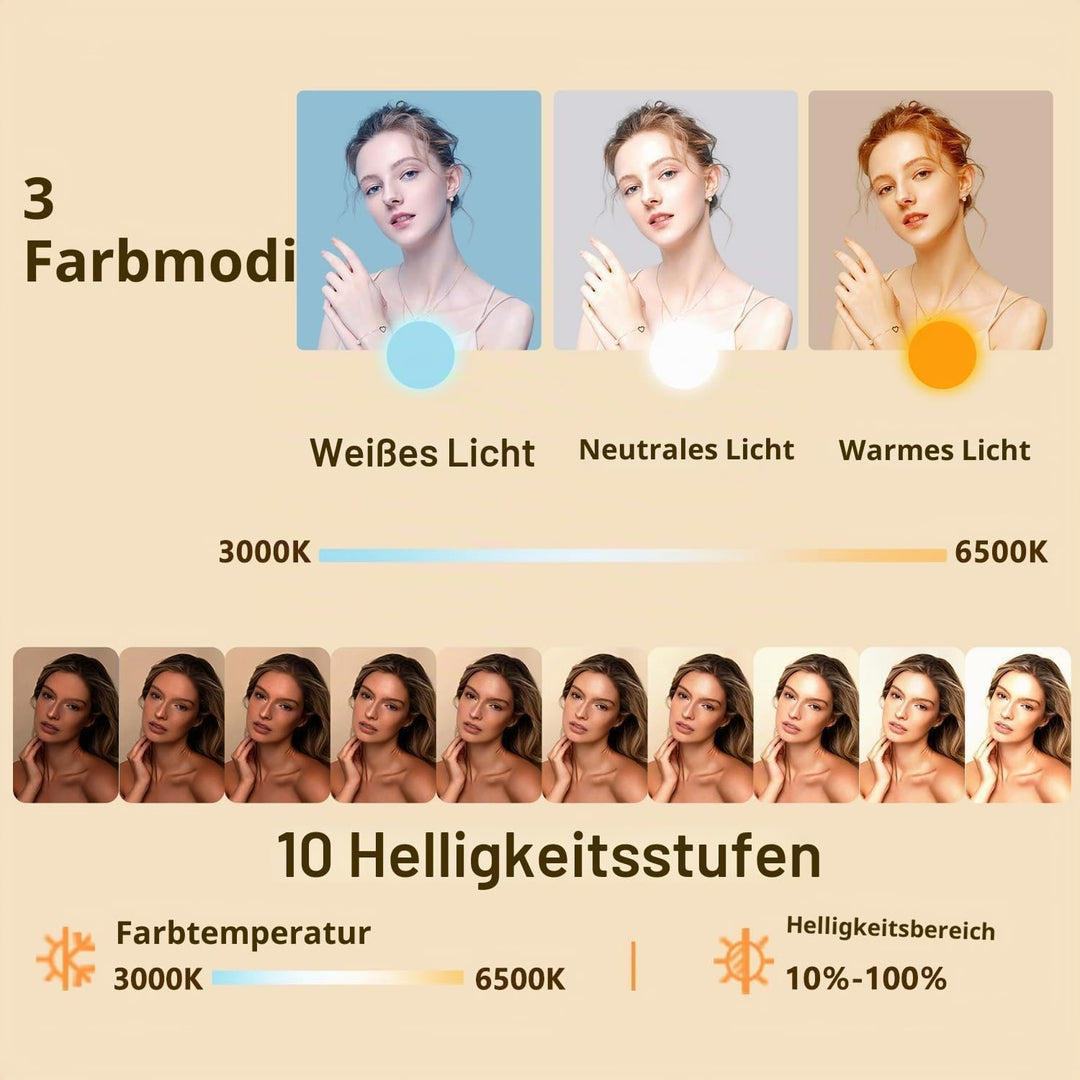 yAyusi Overhead Ringlicht mit Stativ, 360° Drehung Flexibles Tisch Handy Stativ, Overhead Kamera Tis