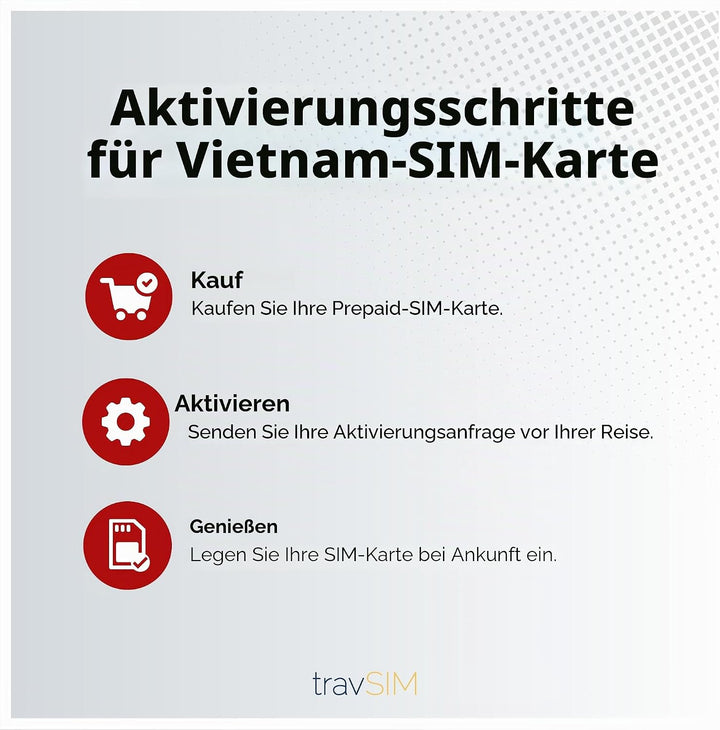 travSIM Vietnam SIM-Karte | 12GB Daten | 4G/5G Geschwindigkeiten | Kostenloses Roaming in Indonesien