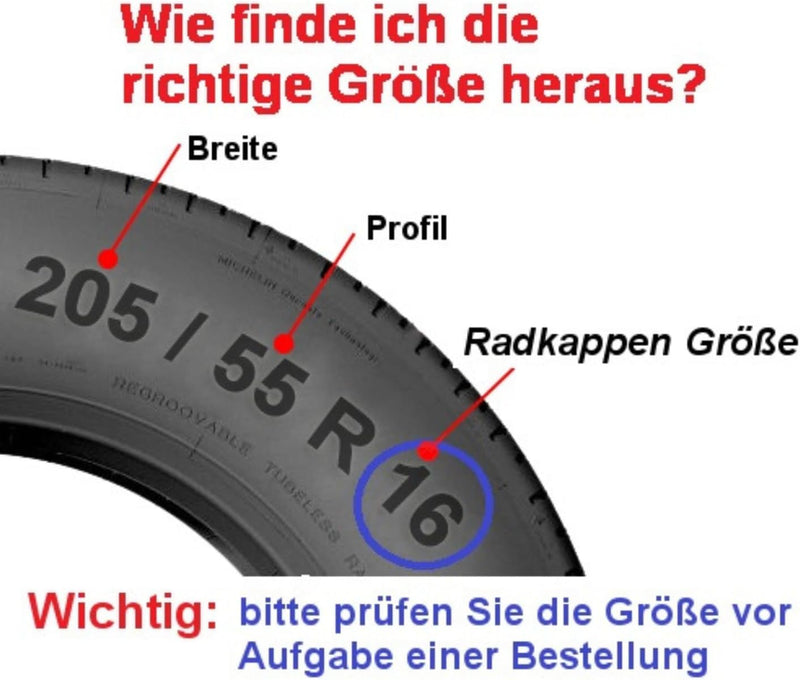 Luckyberg Radkappen 14 Zoll Strong | Radzierblenden 4er-Set für die meisten Automarken und Stahlfelg