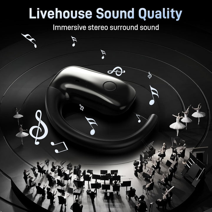 Wantek Open Ear Kopfhörer Bluetooth 5.3, Offene Kopfhörer Kabellos mit Mikrofon, HiFi-Sound Klare An