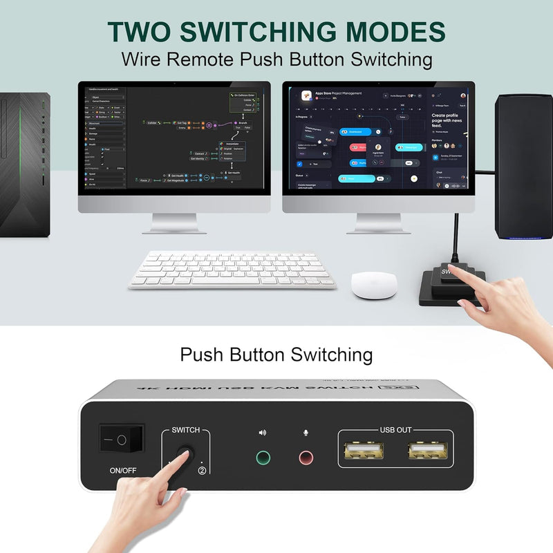 Dual Monitore HDMI KVM Switch 2 Computer, Unterstützt EDID, 4K@60Hz HDMI KVM Switch 2 PC 2 Monitore