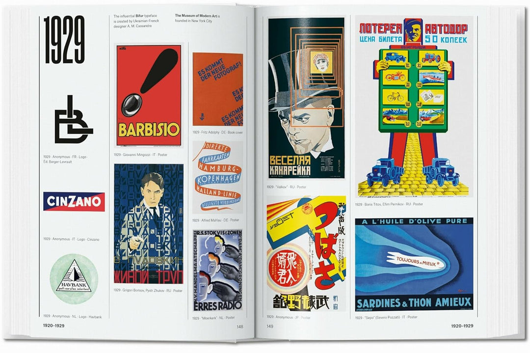 The History of Graphic Design. 40th Ed., Gebundenes Buch