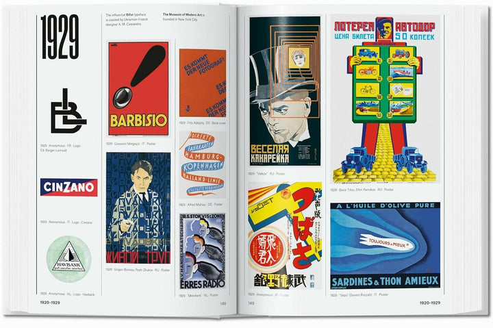 The History of Graphic Design. 40th Ed., Gebundenes Buch