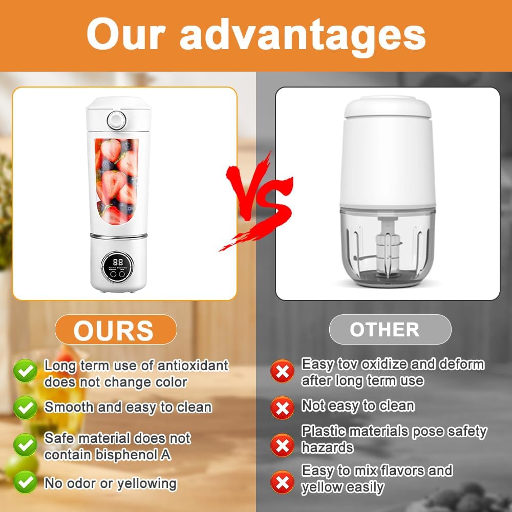 Mineup 700 Ml Tragbarer Mixer, Smoothie Maker To Go Mit LED Display, Portable Blender Mit 12-Klingen