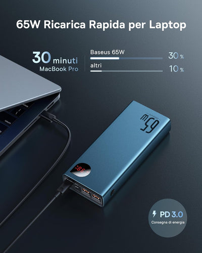 Baseus Power Bank 20000mAh, PD 65W QC 4.0 Schnellladung USB C Externer Akku Telefonladegerät mit Tri