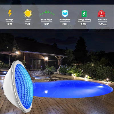 LyLmLe LED Poolbeleuchtung PAR56,18W Poolscheinwerfer Led Lampe Unterwasserscheinwerfer (Ersetzt alt