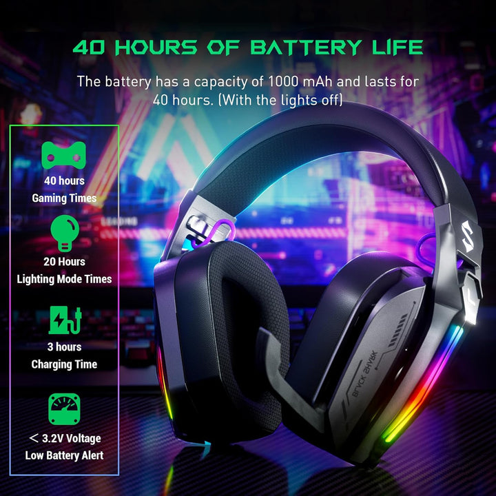 Black Shark Wireless Gaming Headset, Bluetooth 6.0 Gaming Kopfhörer Kabellos mit USB- und Typ-C-Ansc