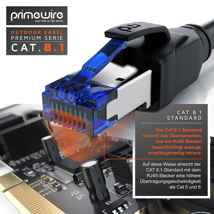 CSL - 15m CAT.8 Netzwerkkabel Outdoor 40 Gbits - LAN Kabel Patchkabel Datenkabel - CAT 8 High Speed