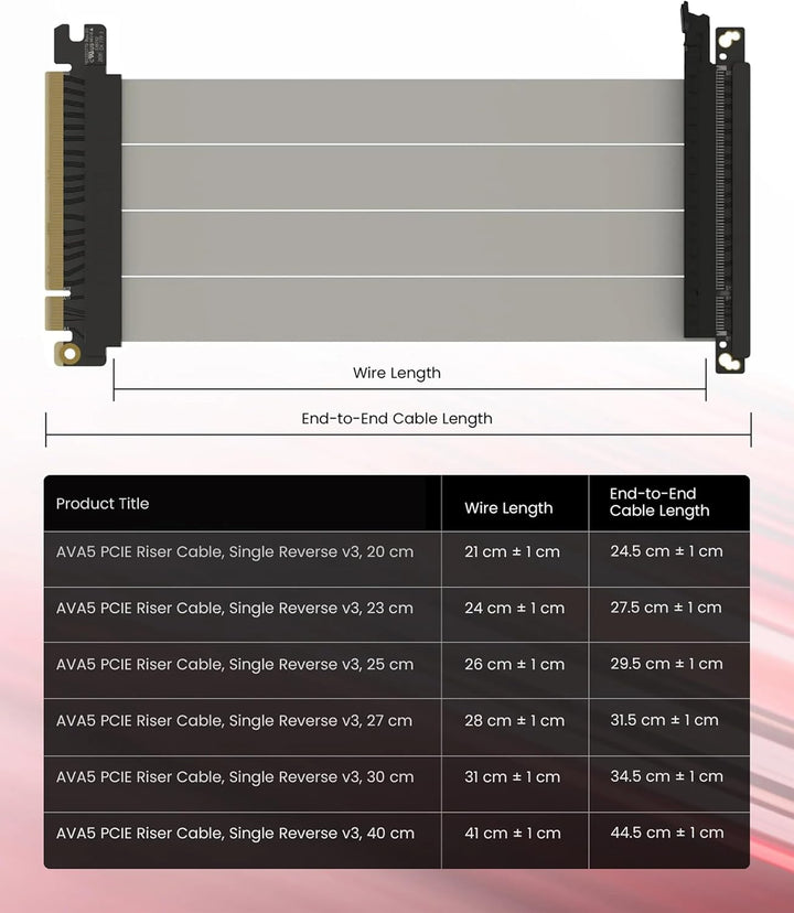 LINKUP - AVA5 PCIE 5.0 Riser-Kabel | RTX5090 RX9070 GPU Bereit | x16 128GB/s Geschwindigkeit | PCIe