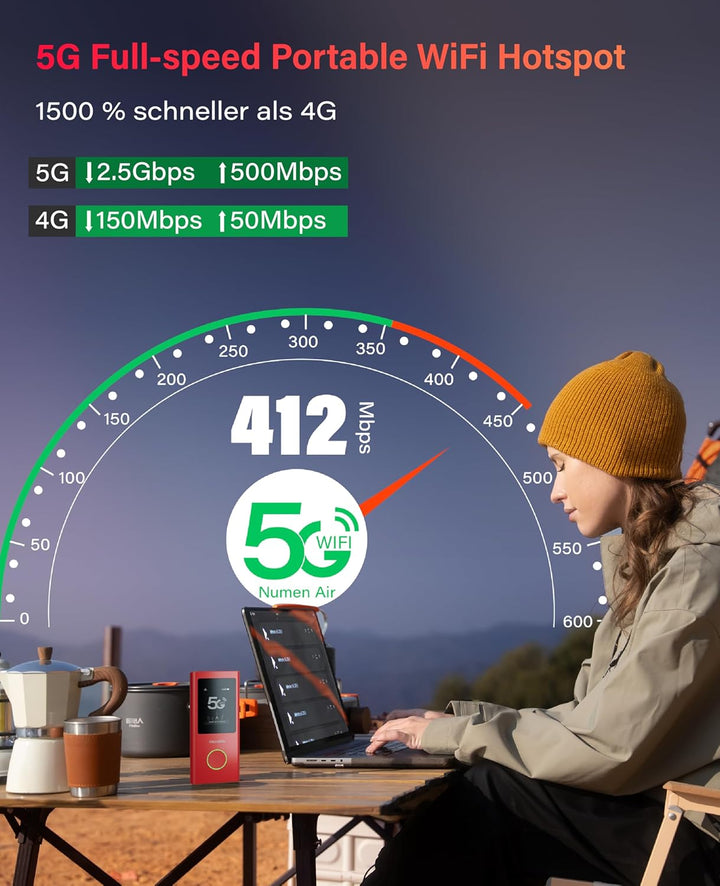 GlocalMe Numen Air Mobiler WLAN Router 5G, SIM-frei ohne Roaming, Mobiler Hotspot mit Abdeckung in 2