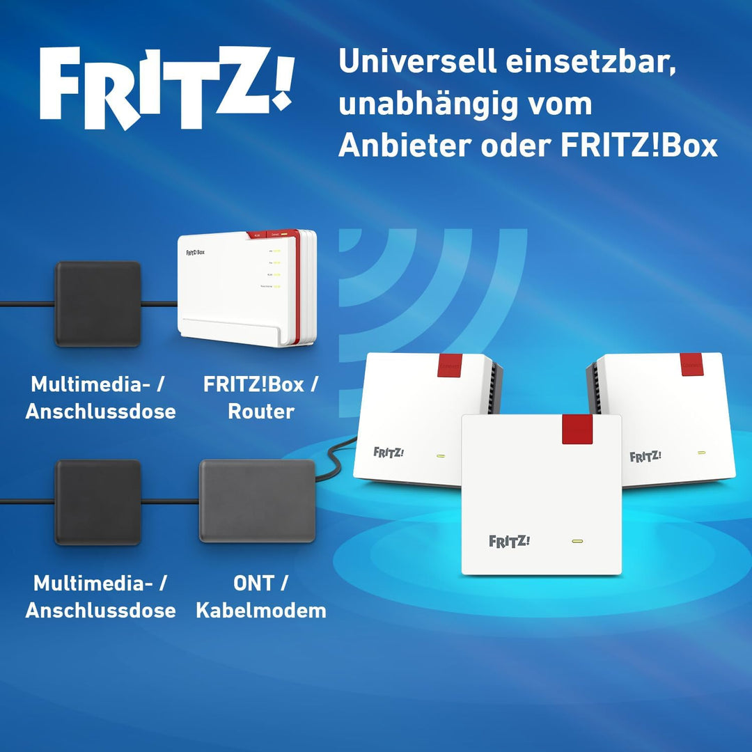 Fritz!Mesh Set 1600 3er-Set (3X Fritz!Repeater, ideal für Internetrouter oder Glasfasermodem (ONT),