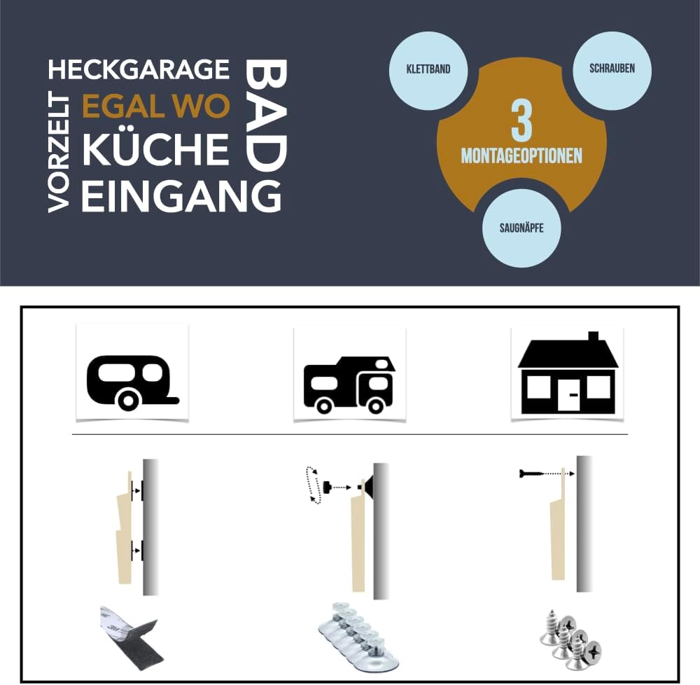 GranHin Wandorganizer Set - Organizer für Camper, Wohnmobil und Wohnwagen mit verschiedenen Montageo