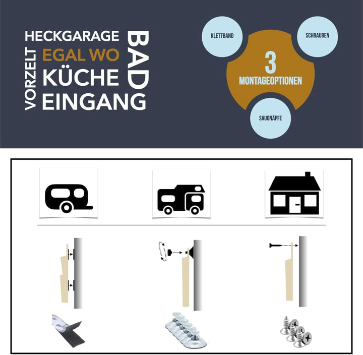 GranHin Wandorganizer Set - Organizer für Camper, Wohnmobil und Wohnwagen mit verschiedenen Montageo
