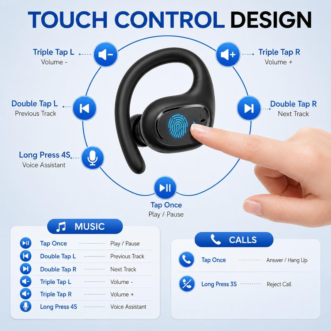 KI Übersetzer Kopfhörer 144 Sprachen, Open Ear Bluetooth 5.4, 58H Ladecase | Sprachübersetzer Kopfhö