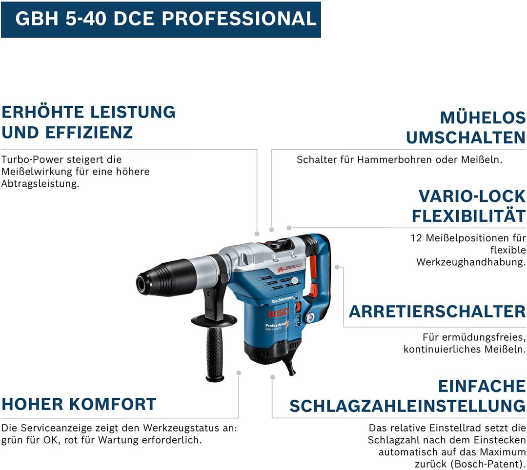 Bosch Professional Bohrhammer GBH 5-40 DCE (1.150 Watt, 8,8 J Schlagenergie, 1.500-3.050 min-1 Schla