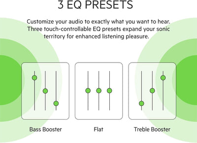 Belkin SOUNDFORM Play True Wireless In-Ear-Kopfhörer, 3 EQ-Voreinstellungen, schweiss-, spritzwasser