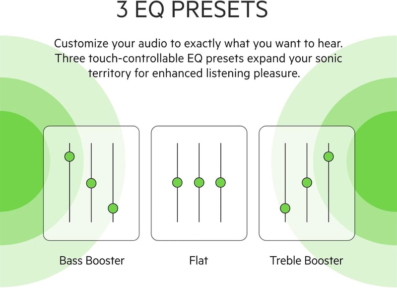 Belkin SOUNDFORM Play True Wireless In-Ear-Kopfhörer, 3 EQ-Voreinstellungen, schweiss-, spritzwasser