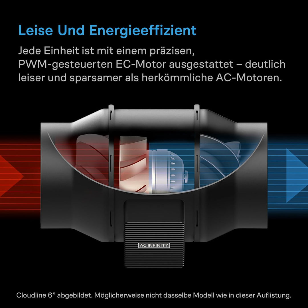 AC Infinity CLOUDLINE Luftfilter-Set, 15,2 cm, Inline-Ventilator und Kohlefilter-Kombination, Kühl-
